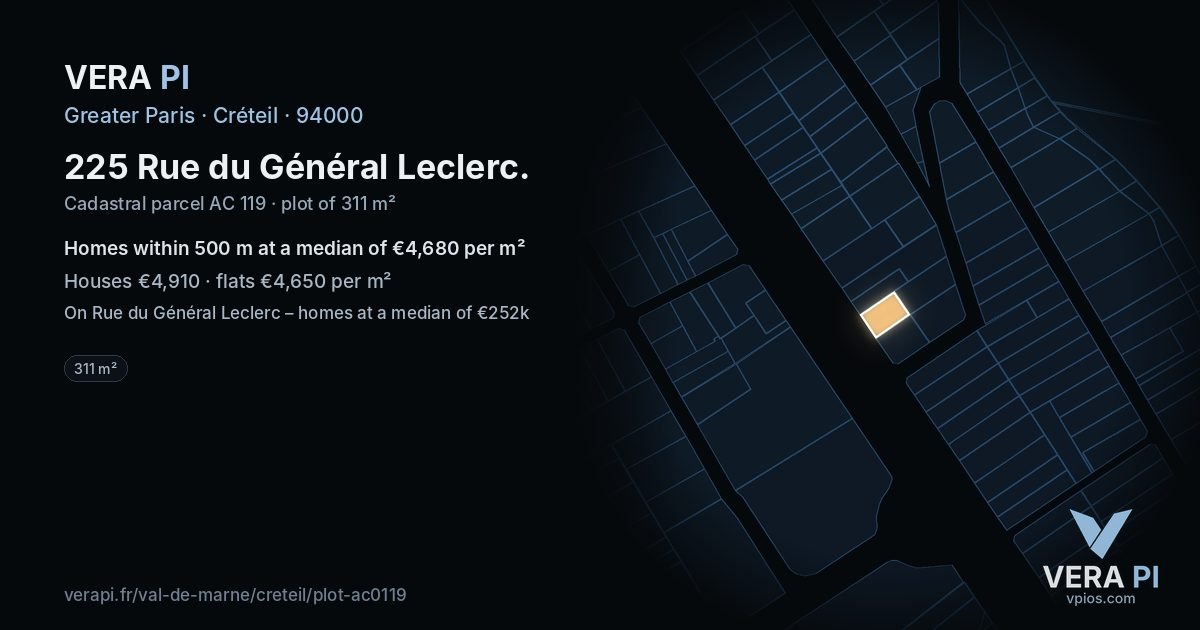 225 Rue du Général Leclerc, Créteil at night – the plot lit, the parcels around coloured by the prices near them