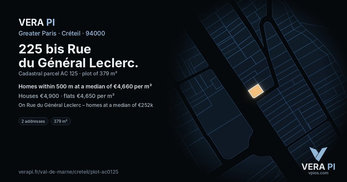 225 bis Rue du Général Leclerc, Créteil at night – the plot lit, the parcels around coloured by the prices near them