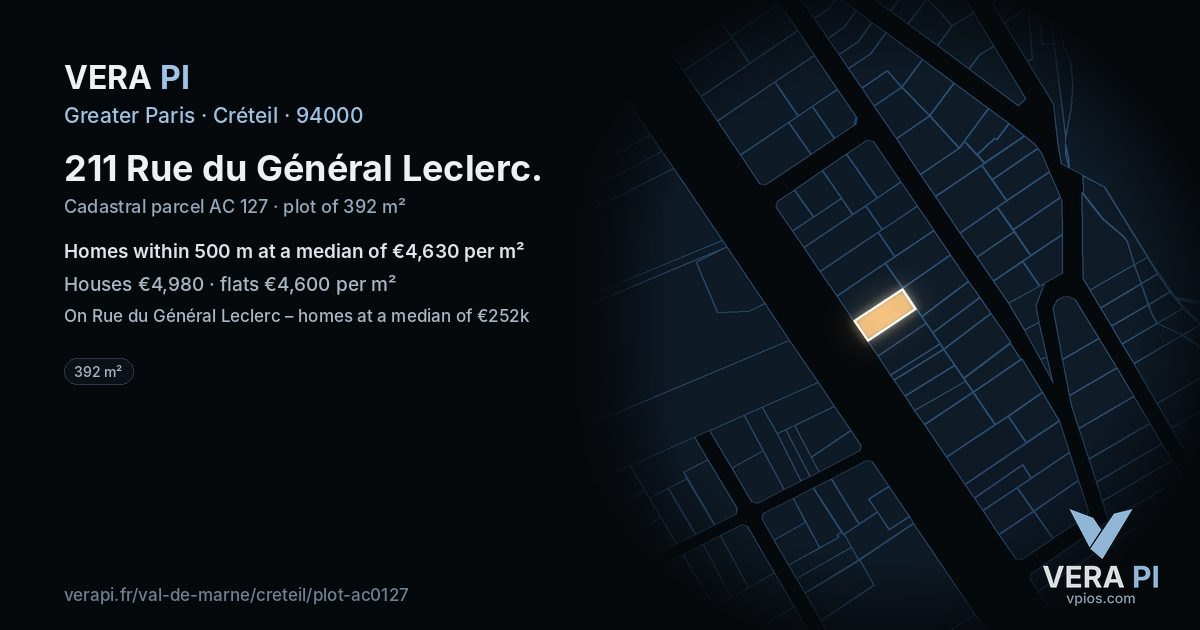 211 Rue du Général Leclerc, Créteil at night – the plot lit, the parcels around coloured by the prices near them