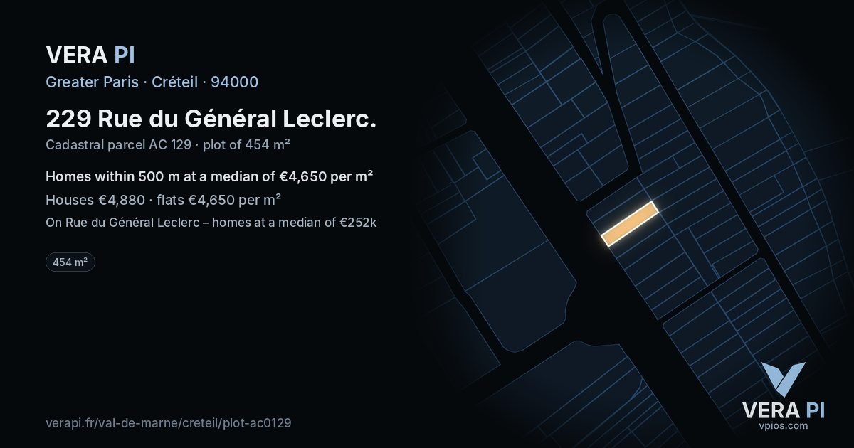 229 Rue du Général Leclerc, Créteil at night – the plot lit, the parcels around coloured by the prices near them