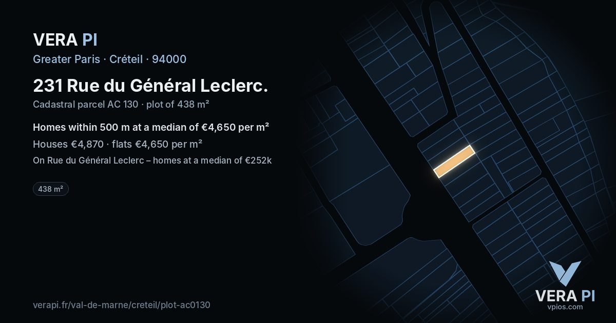 231 Rue du Général Leclerc, Créteil at night – the plot lit, the parcels around coloured by the prices near them