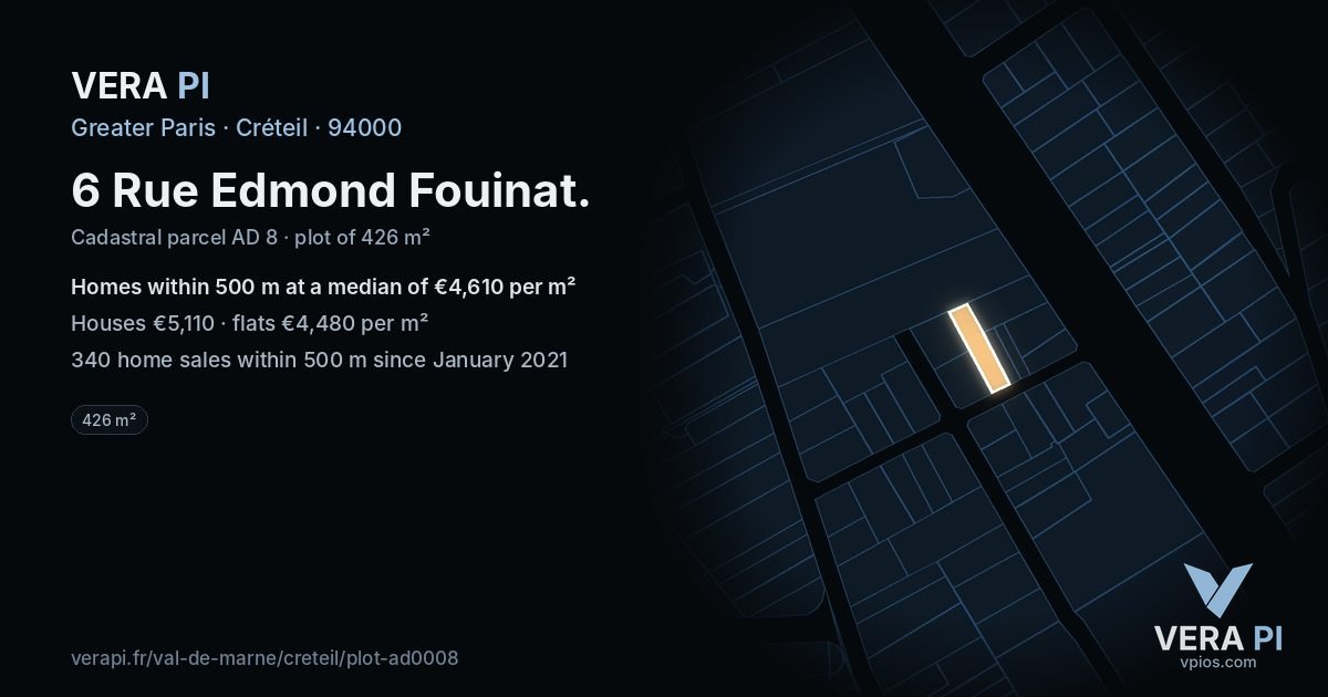 6 Rue Edmond Fouinat, Créteil at night – the plot lit, the parcels around coloured by the prices near them