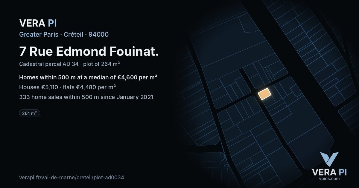 7 Rue Edmond Fouinat, Créteil at night – the plot lit, the parcels around coloured by the prices near them