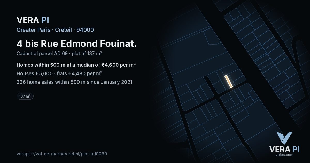4 bis Rue Edmond Fouinat, Créteil at night – the plot lit, the parcels around coloured by the prices near them