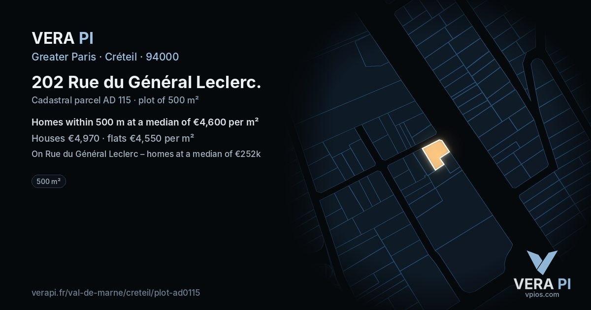 202 Rue du Général Leclerc, Créteil at night – the plot lit, the parcels around coloured by the prices near them