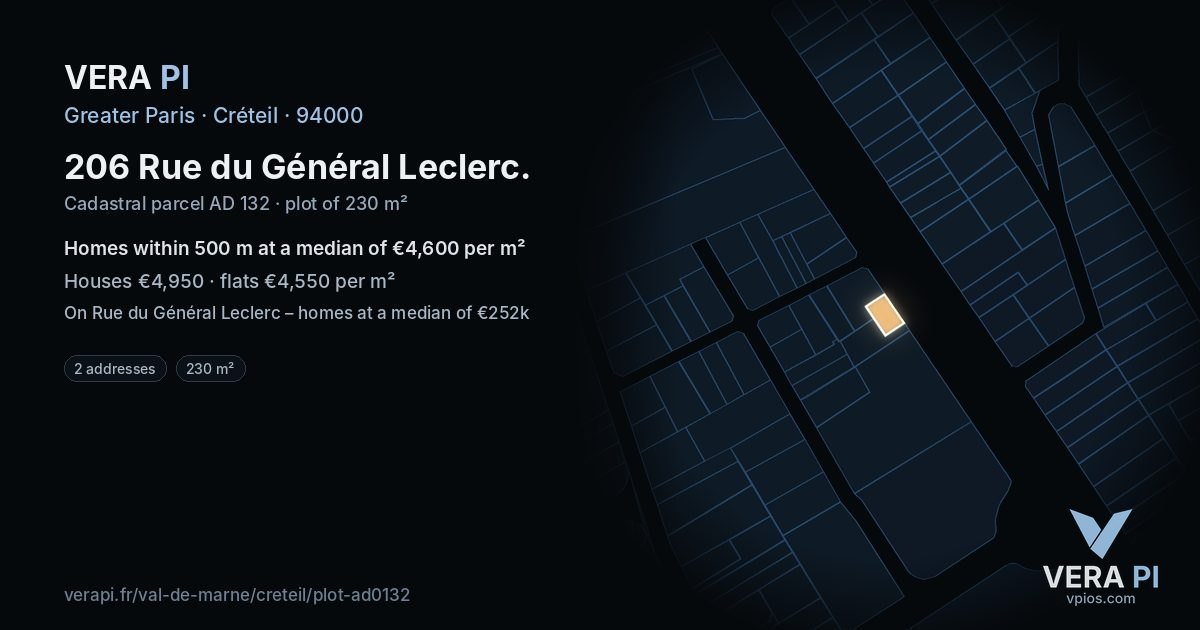 206 Rue du Général Leclerc, Créteil at night – the plot lit, the parcels around coloured by the prices near them