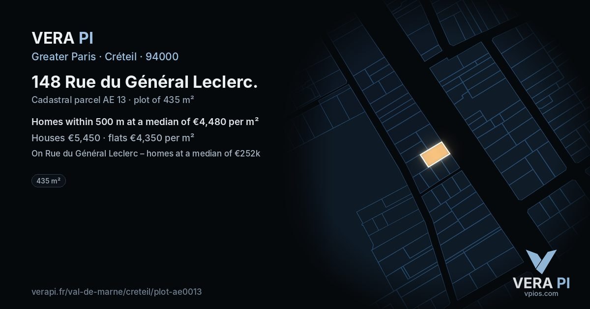 148 Rue du Général Leclerc, Créteil at night – the plot lit, the parcels around coloured by the prices near them