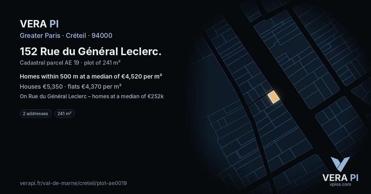 152 Rue du Général Leclerc, Créteil at night – the plot lit, the parcels around coloured by the prices near them