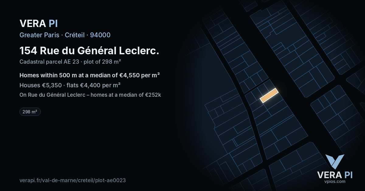 154 Rue du Général Leclerc, Créteil at night – the plot lit, the parcels around coloured by the prices near them