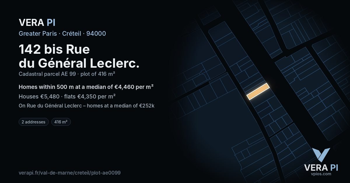 142 bis Rue du Général Leclerc, Créteil at night – the plot lit, the parcels around coloured by the prices near them