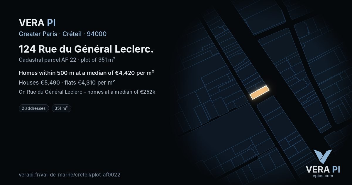 124 Rue du Général Leclerc, Créteil at night – the plot lit, the parcels around coloured by the prices near them