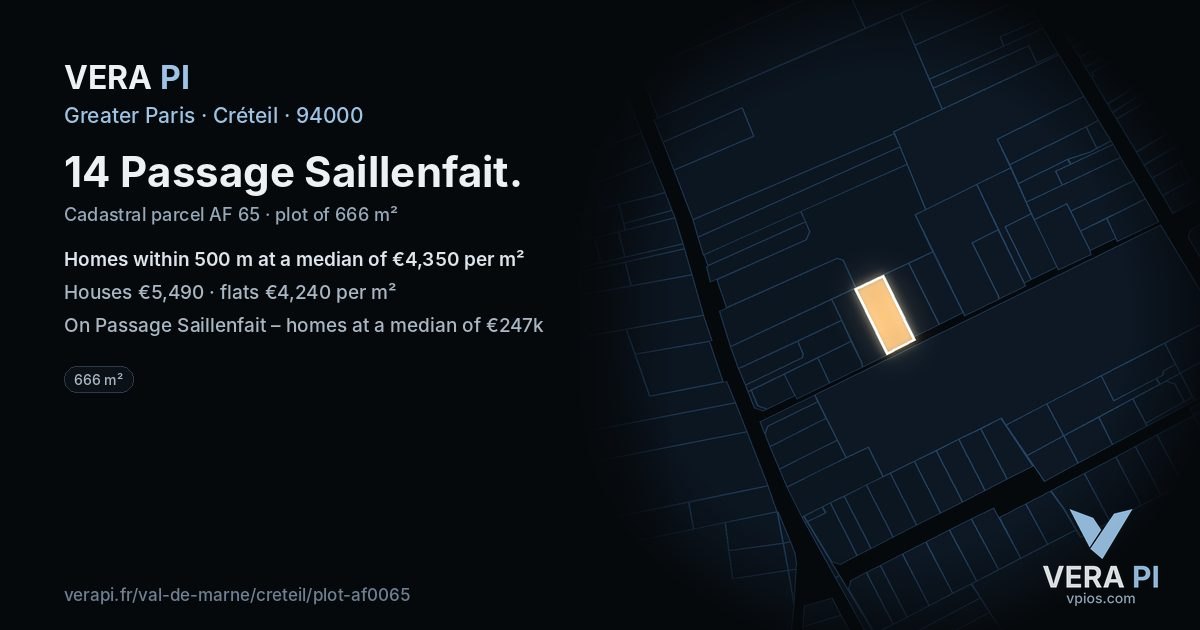 14 Passage Saillenfait, Créteil at night – the plot lit, the parcels around coloured by the prices near them