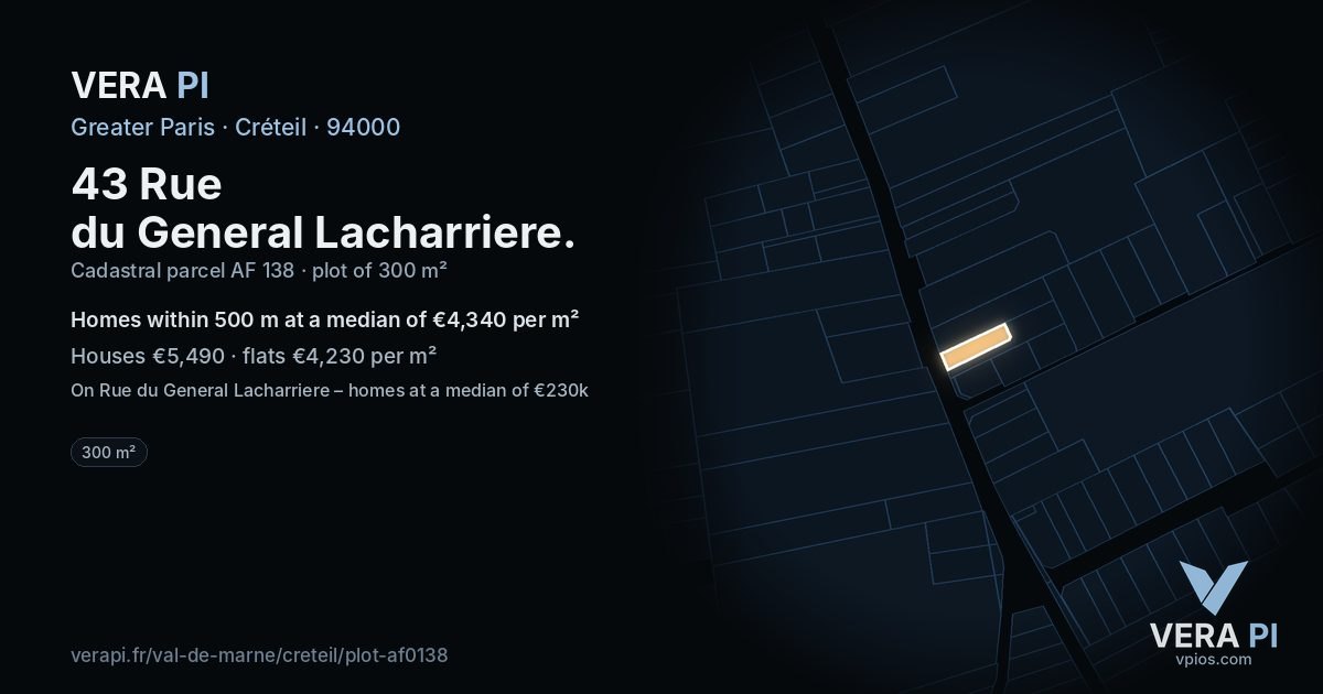 43 Rue du General Lacharriere, Créteil at night – the plot lit, the parcels around coloured by the prices near them