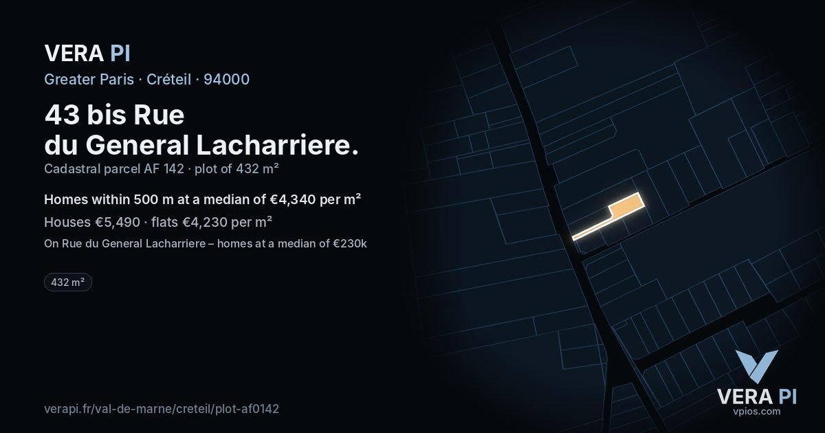 43 bis Rue du General Lacharriere, Créteil at night – the plot lit, the parcels around coloured by the prices near them