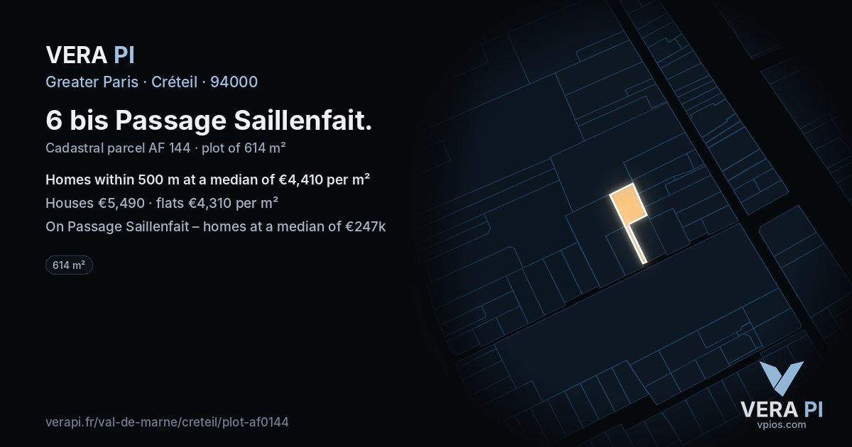 6 bis Passage Saillenfait, Créteil at night – the plot lit, the parcels around coloured by the prices near them