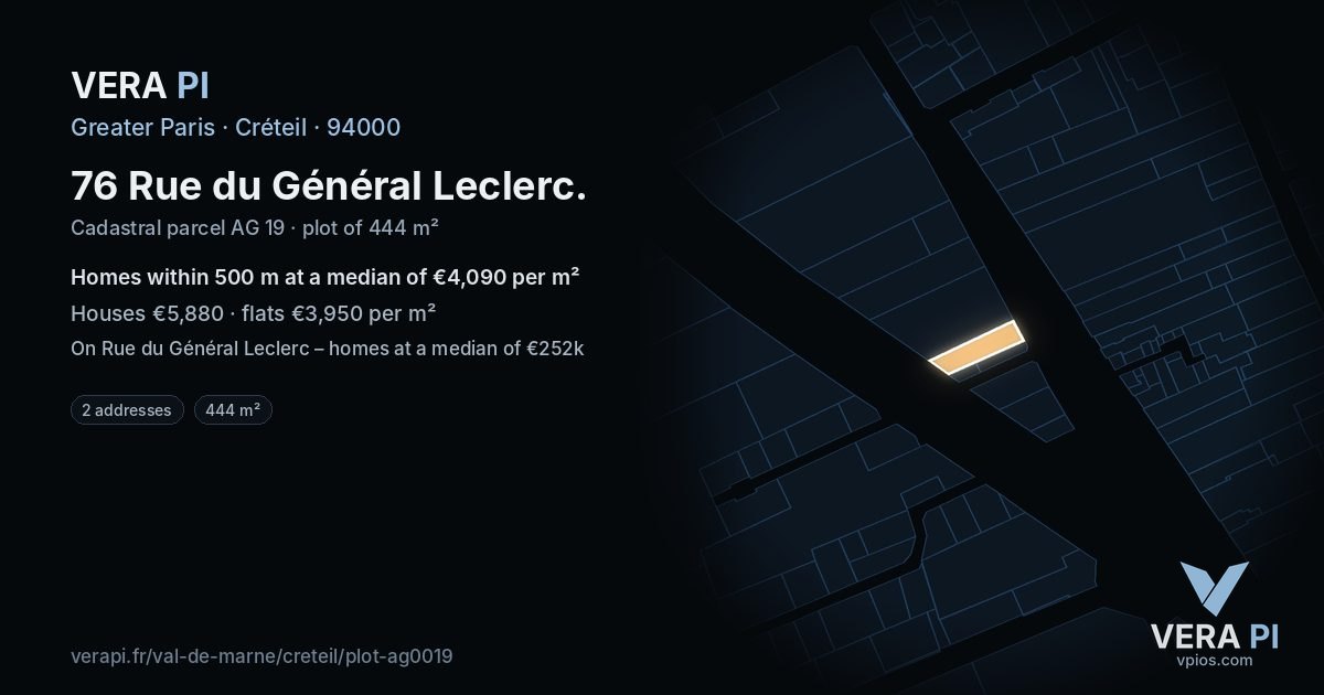 76 Rue du Général Leclerc, Créteil at night – the plot lit, the parcels around coloured by the prices near them
