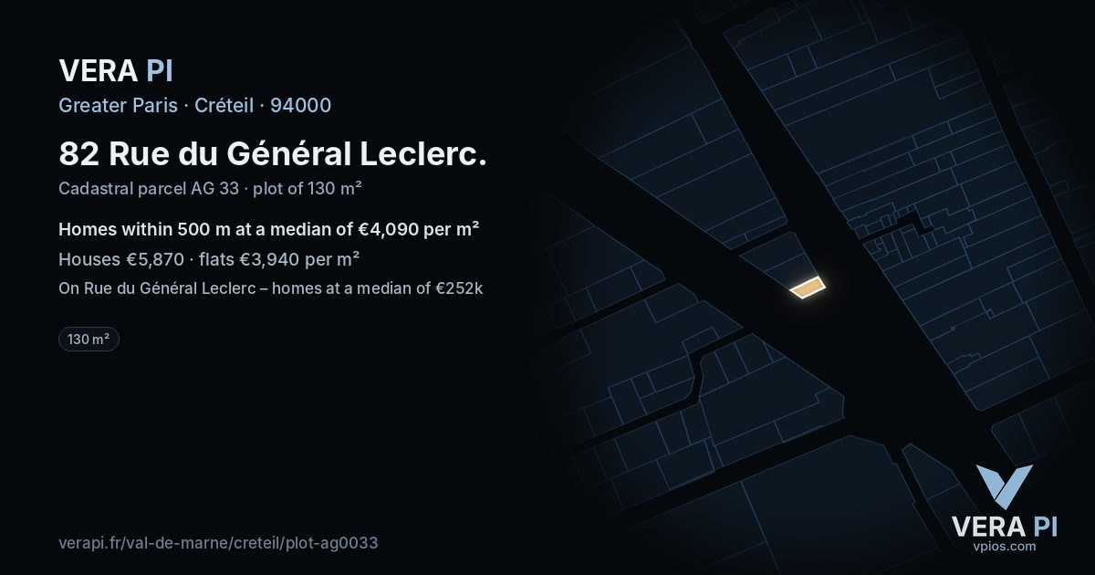 82 Rue du Général Leclerc, Créteil at night – the plot lit, the parcels around coloured by the prices near them