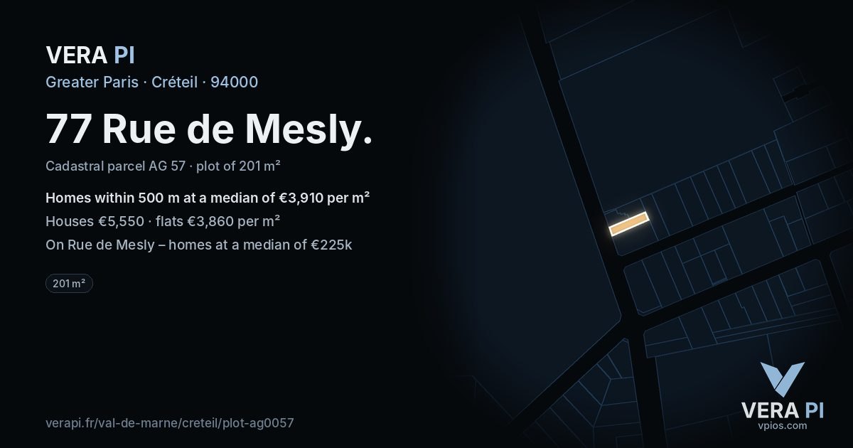 77 Rue de Mesly, Créteil at night – the plot lit, the parcels around coloured by the prices near them