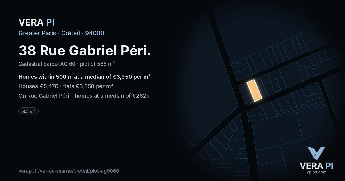 38 Rue Gabriel Péri, Créteil at night – the plot lit, the parcels around coloured by the prices near them