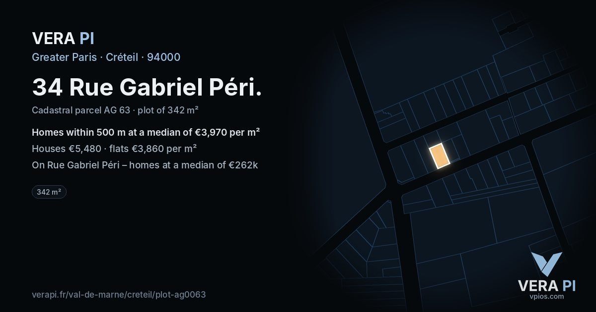34 Rue Gabriel Péri, Créteil at night – the plot lit, the parcels around coloured by the prices near them