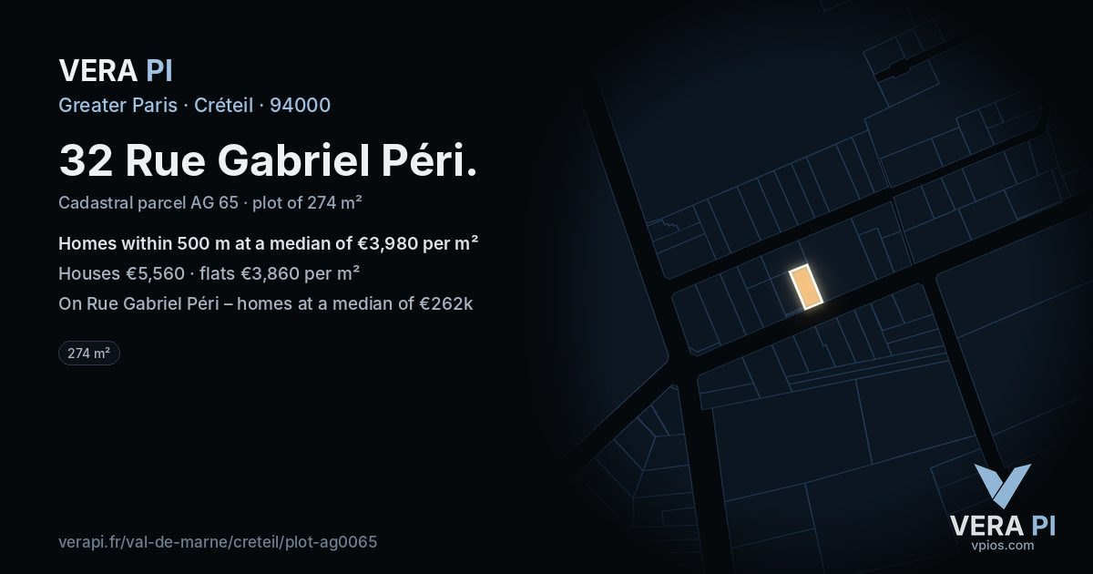 32 Rue Gabriel Péri, Créteil at night – the plot lit, the parcels around coloured by the prices near them