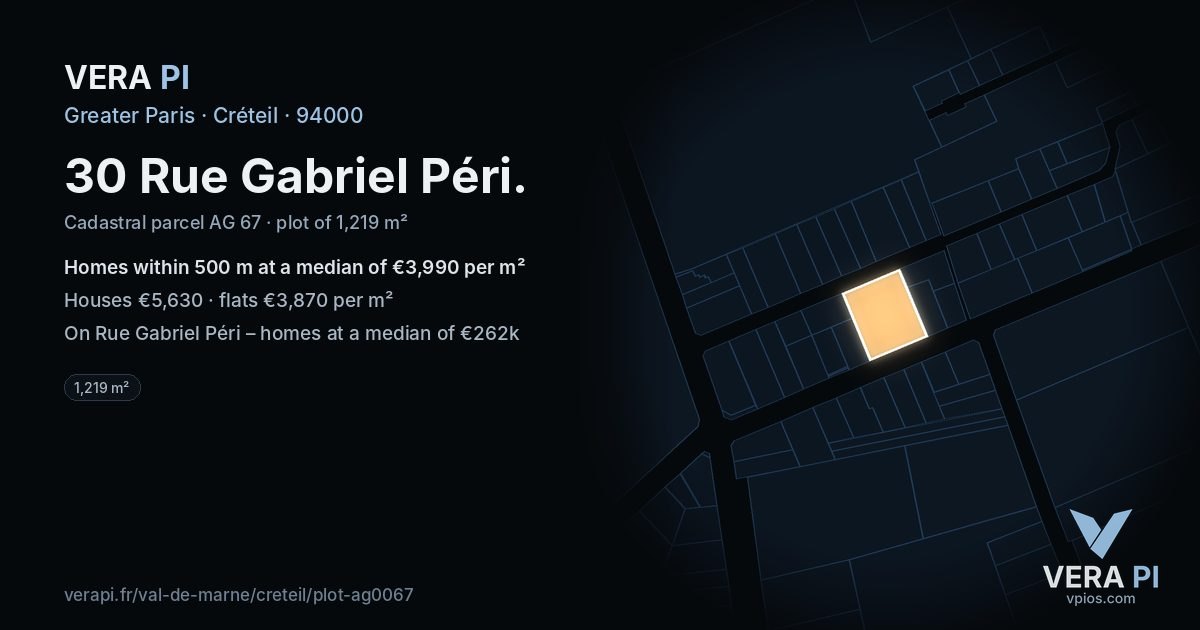 30 Rue Gabriel Péri, Créteil at night – the plot lit, the parcels around coloured by the prices near them