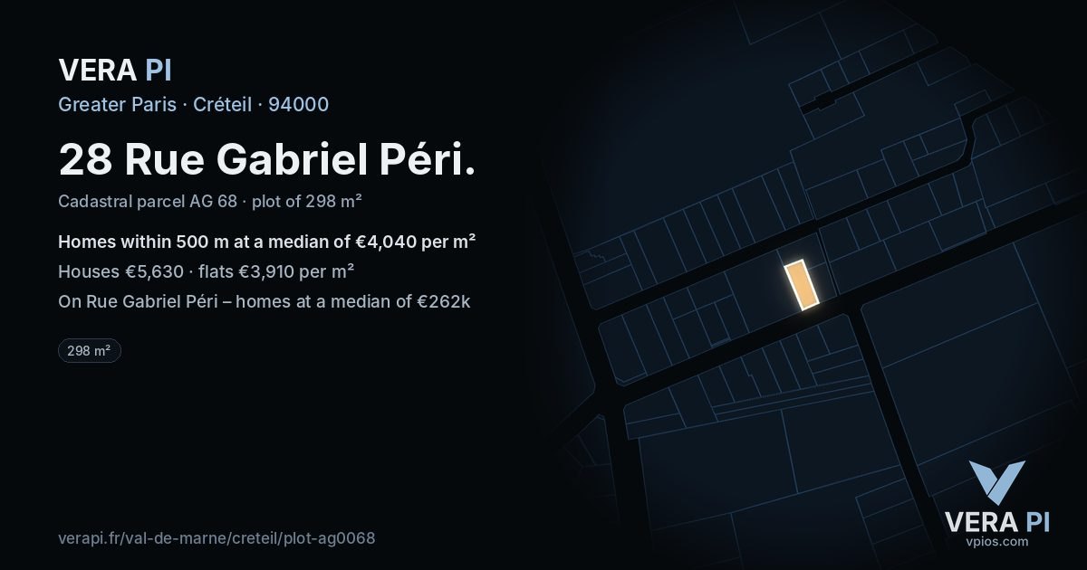 28 Rue Gabriel Péri, Créteil at night – the plot lit, the parcels around coloured by the prices near them