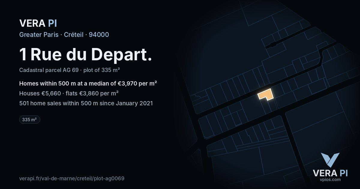 1 Rue du Depart, Créteil at night – the plot lit, the parcels around coloured by the prices near them