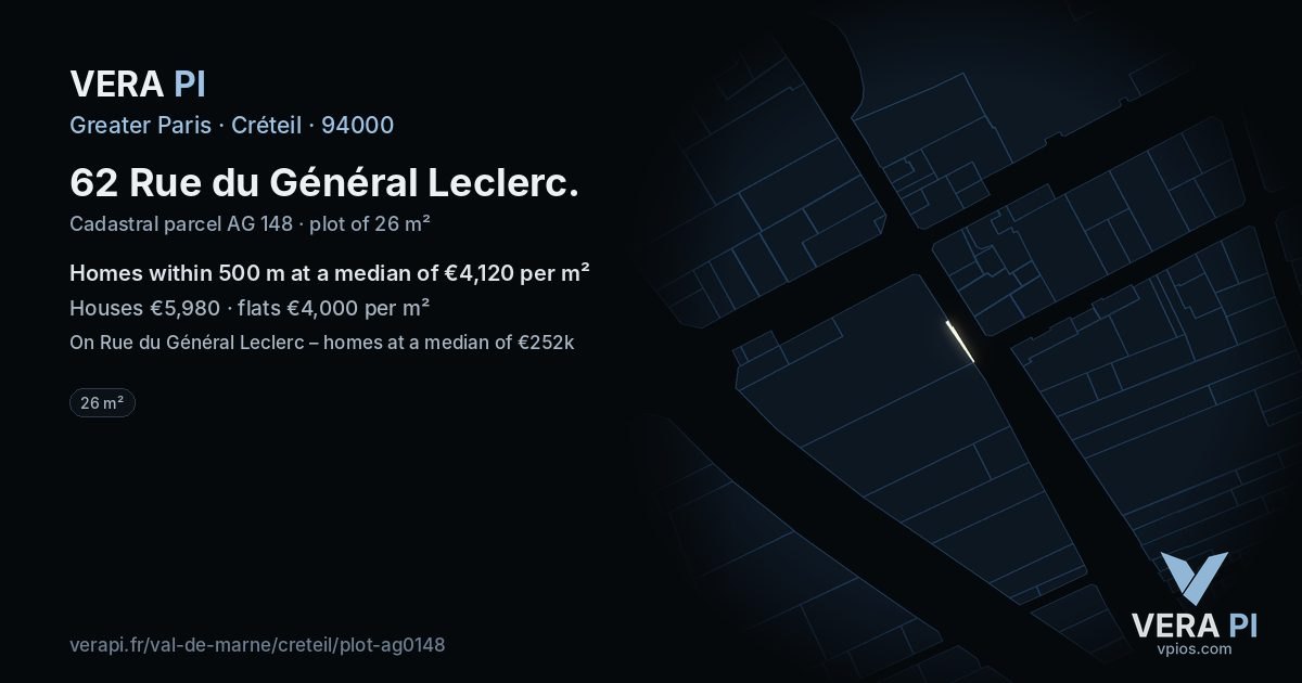 62 Rue du Général Leclerc, Créteil at night – the plot lit, the parcels around coloured by the prices near them