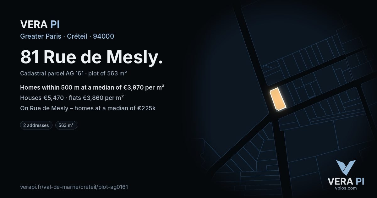 81 Rue de Mesly, Créteil at night – the plot lit, the parcels around coloured by the prices near them