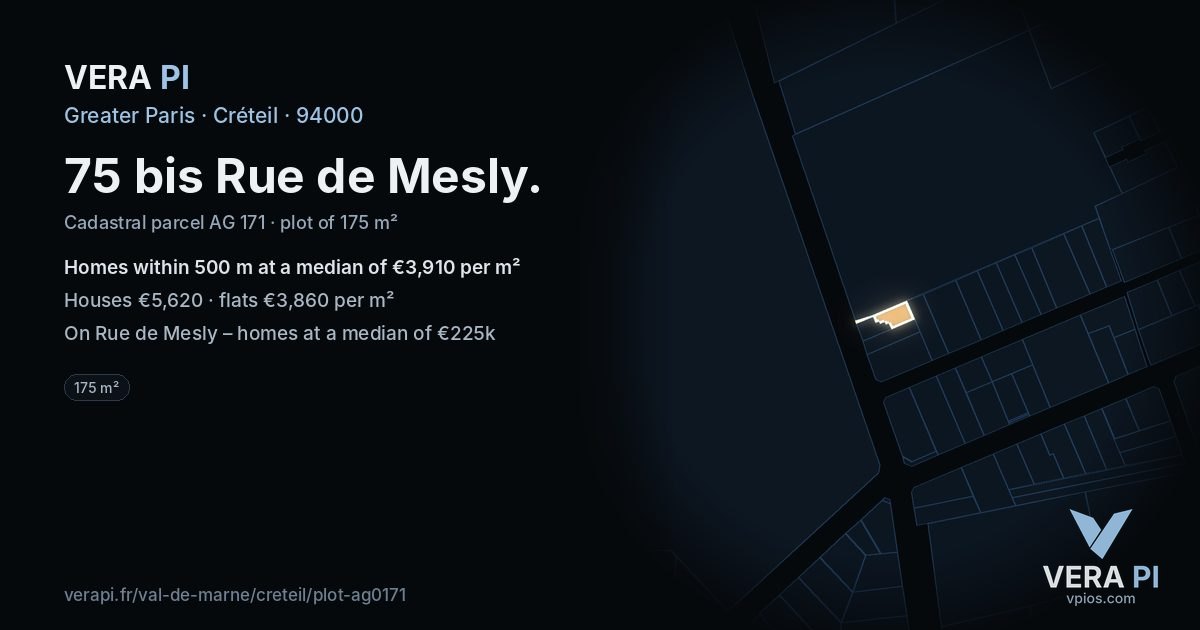 75 bis Rue de Mesly, Créteil at night – the plot lit, the parcels around coloured by the prices near them