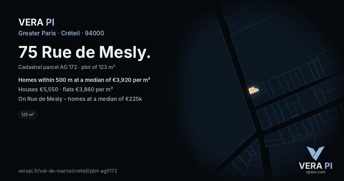 75 Rue de Mesly, Créteil at night – the plot lit, the parcels around coloured by the prices near them