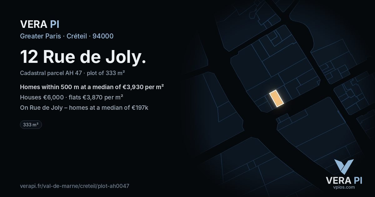 12 Rue de Joly, Créteil at night – the plot lit, the parcels around coloured by the prices near them