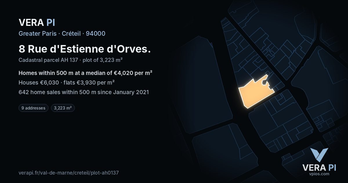 8 Rue d'Estienne d'Orves, Créteil at night – the plot lit, the parcels around coloured by the prices near them