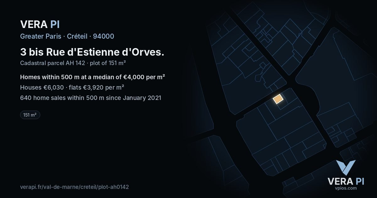 3 bis Rue d'Estienne d'Orves, Créteil at night – the plot lit, the parcels around coloured by the prices near them