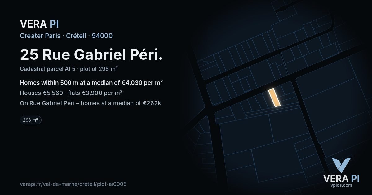 25 Rue Gabriel Péri, Créteil at night – the plot lit, the parcels around coloured by the prices near them