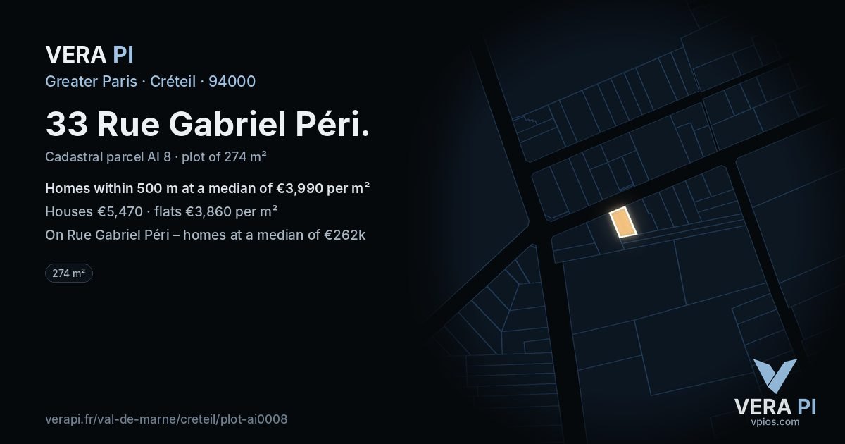 33 Rue Gabriel Péri, Créteil at night – the plot lit, the parcels around coloured by the prices near them