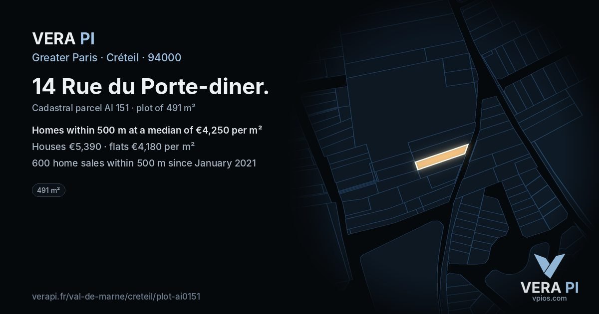 14 Rue du Porte-diner, Créteil at night – the plot lit, the parcels around coloured by the prices near them