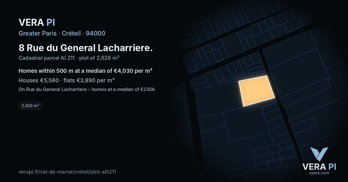 8 Rue du General Lacharriere, Créteil at night – the plot lit, the parcels around coloured by the prices near them