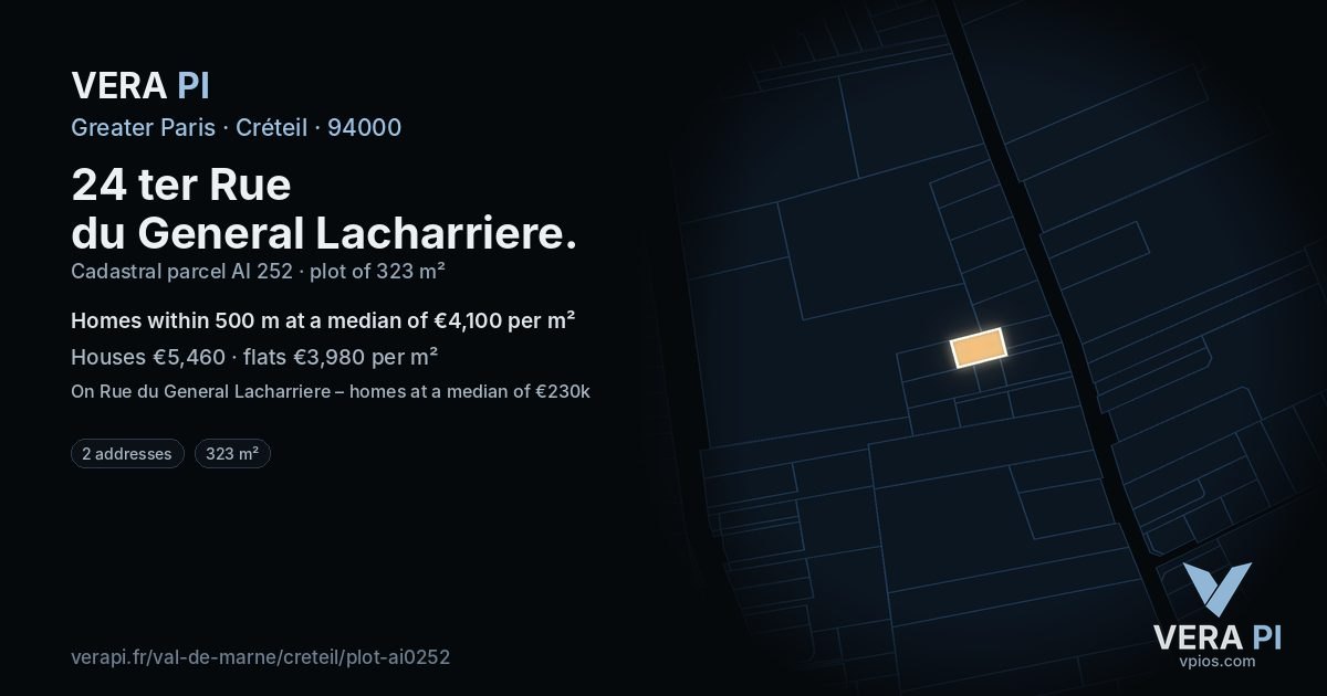 24 ter Rue du General Lacharriere, Créteil at night – the plot lit, the parcels around coloured by the prices near them