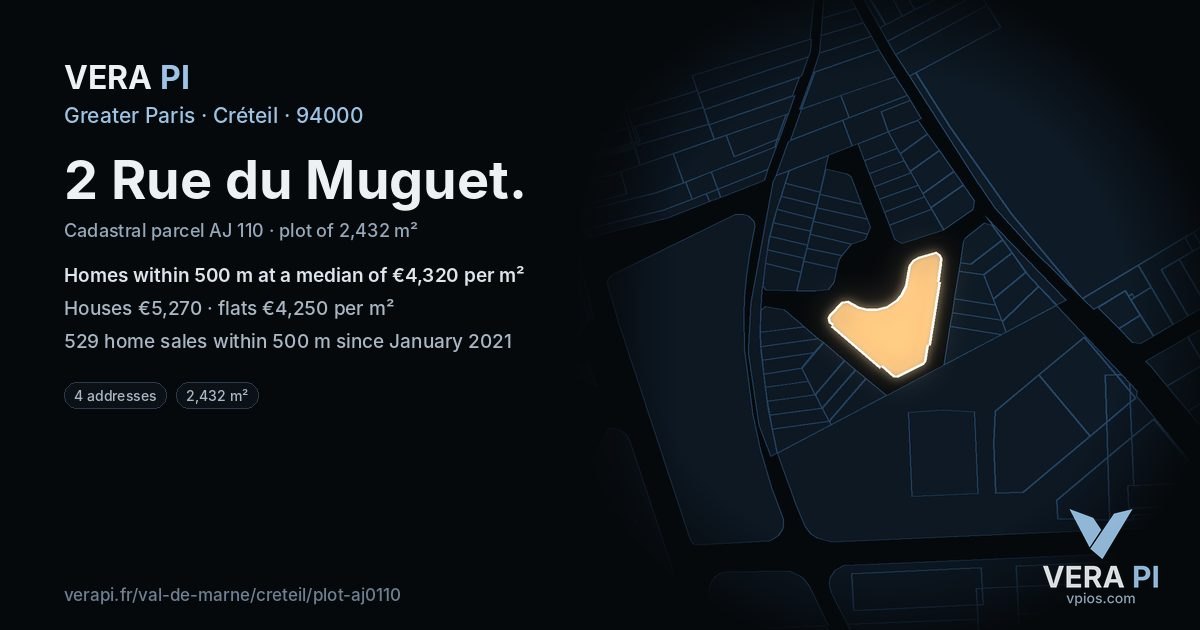 2 Rue du Muguet, Créteil at night – the plot lit, the parcels around coloured by the prices near them