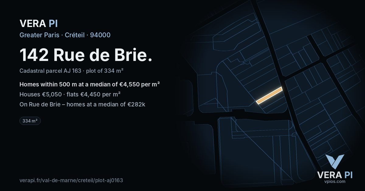 142 Rue de Brie, Créteil at night – the plot lit, the parcels around coloured by the prices near them