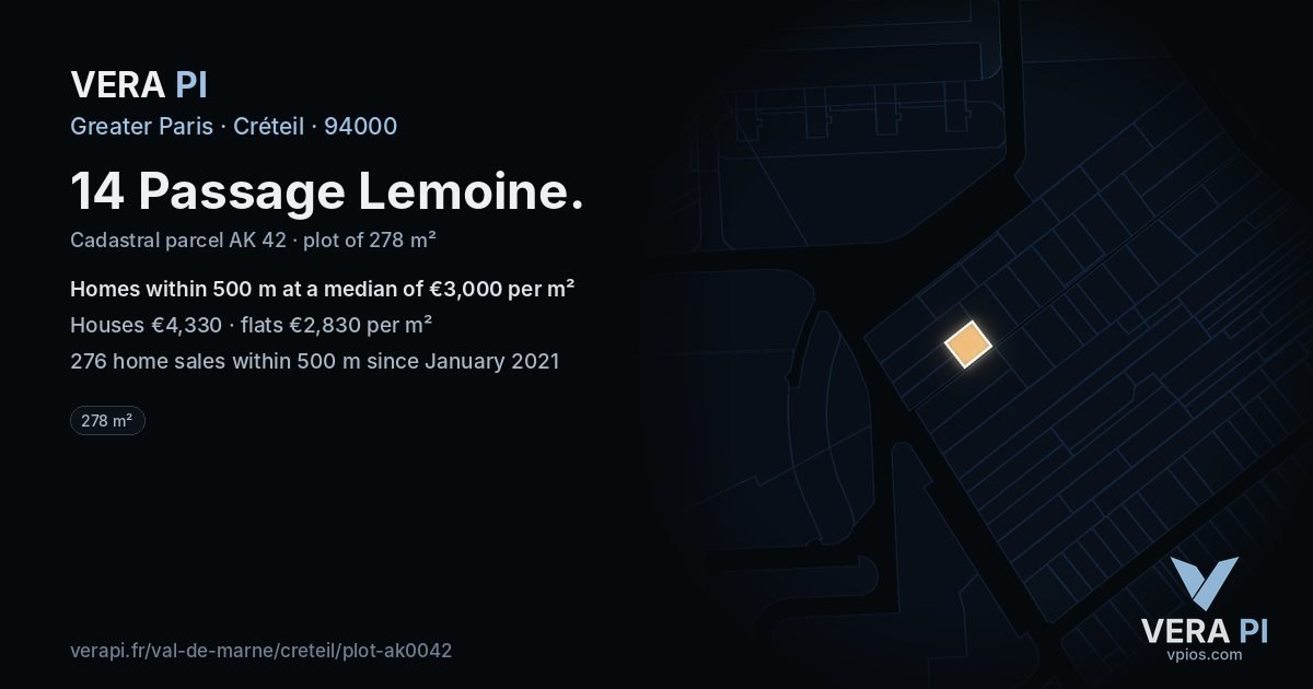 14 Passage Lemoine, Créteil at night – the plot lit, the parcels around coloured by the prices near them