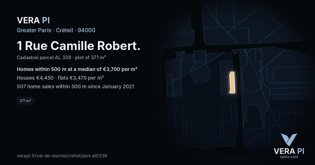 1 Rue Camille Robert, Créteil at night – the plot lit, the parcels around coloured by the prices near them