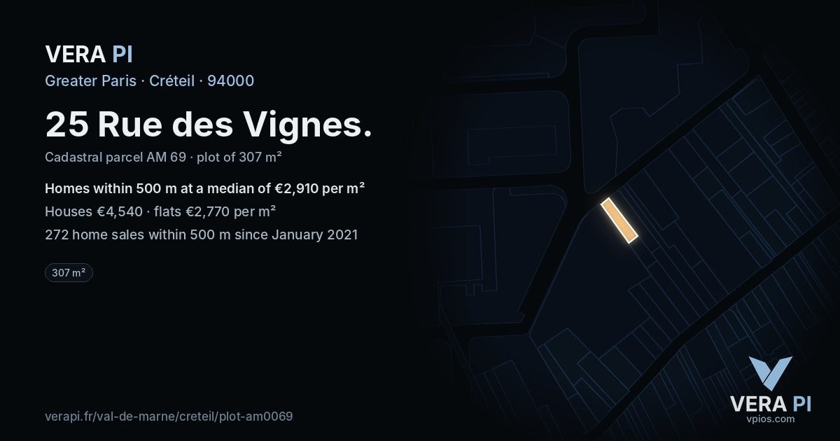 25 Rue des Vignes, Créteil at night – the plot lit, the parcels around coloured by the prices near them