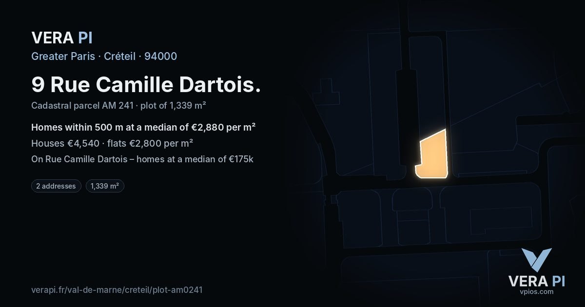 9 Rue Camille Dartois, Créteil at night – the plot lit, the parcels around coloured by the prices near them