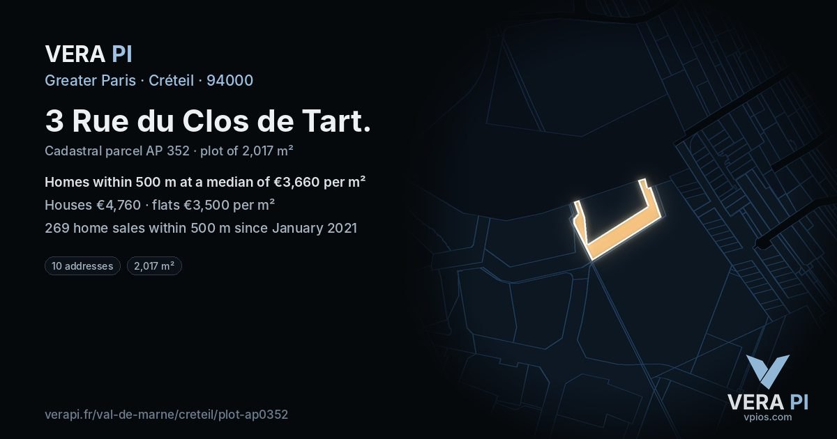3 Rue du Clos de Tart, Créteil at night – the plot lit, the parcels around coloured by the prices near them