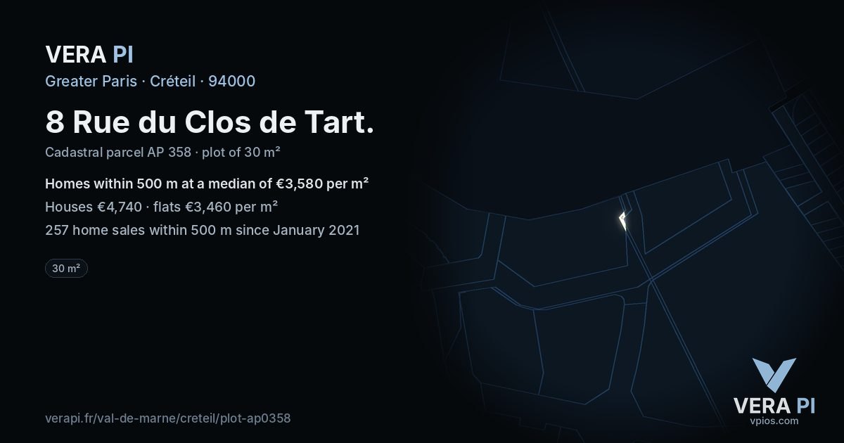 8 Rue du Clos de Tart, Créteil at night – the plot lit, the parcels around coloured by the prices near them