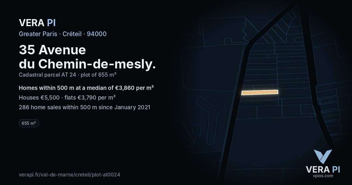 35 Avenue du Chemin-de-mesly, Créteil at night – the plot lit, the parcels around coloured by the prices near them