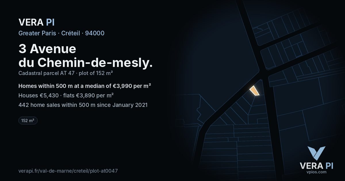 3 Avenue du Chemin-de-mesly, Créteil at night – the plot lit, the parcels around coloured by the prices near them